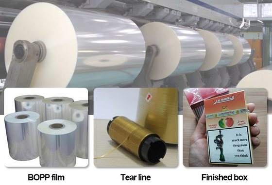 Máquina automática de embalagem e embalagem de filmes transparentes 3D de alta velocidade para caixas cosméticas e caixas de alimentos